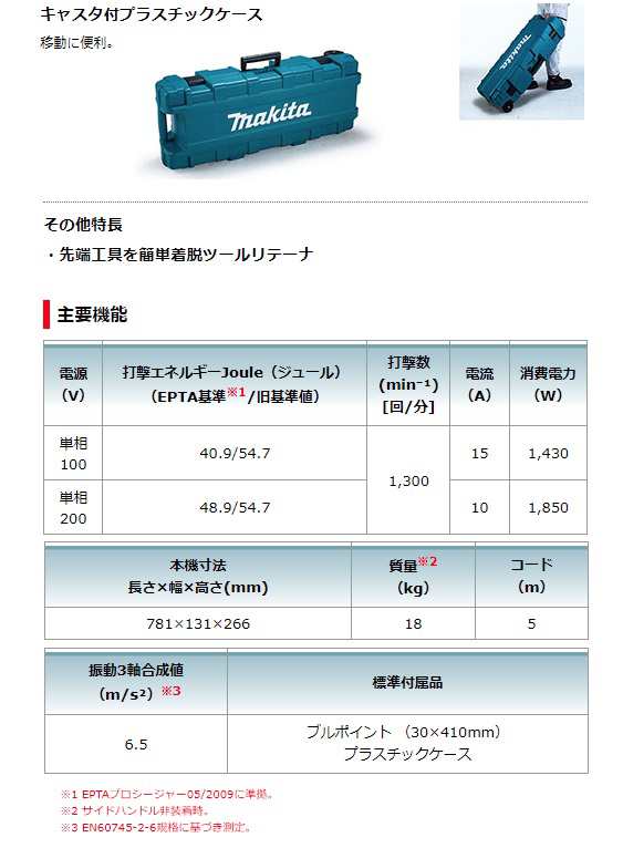 マキタ) 電動ハンマ HM1511 単相200V仕様 ブルポイント+プラスチック