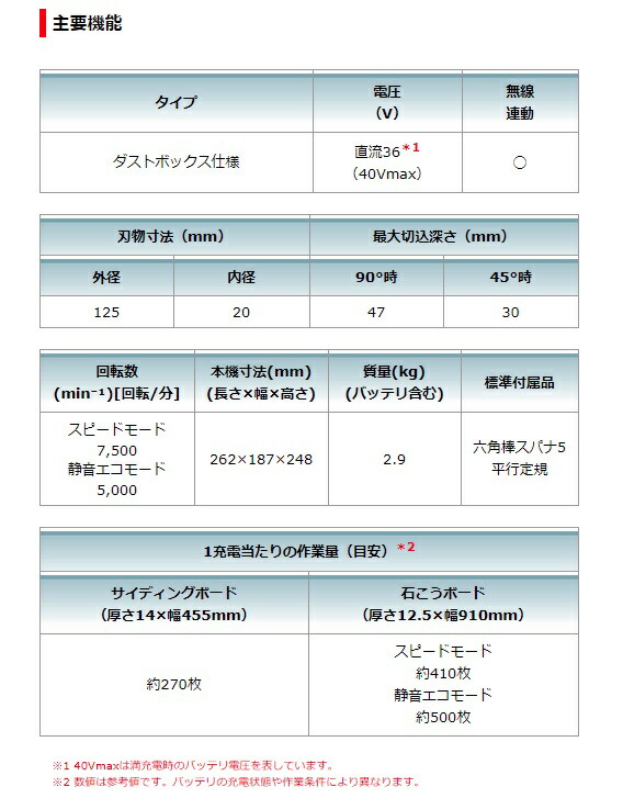 マキタ 125mm 充電式防じんマルノコ KS002GRDX バッテリBL4025x2本+充電器DC40RA+ケース付 チップソー別売 40Vmax対応 makita 特_8