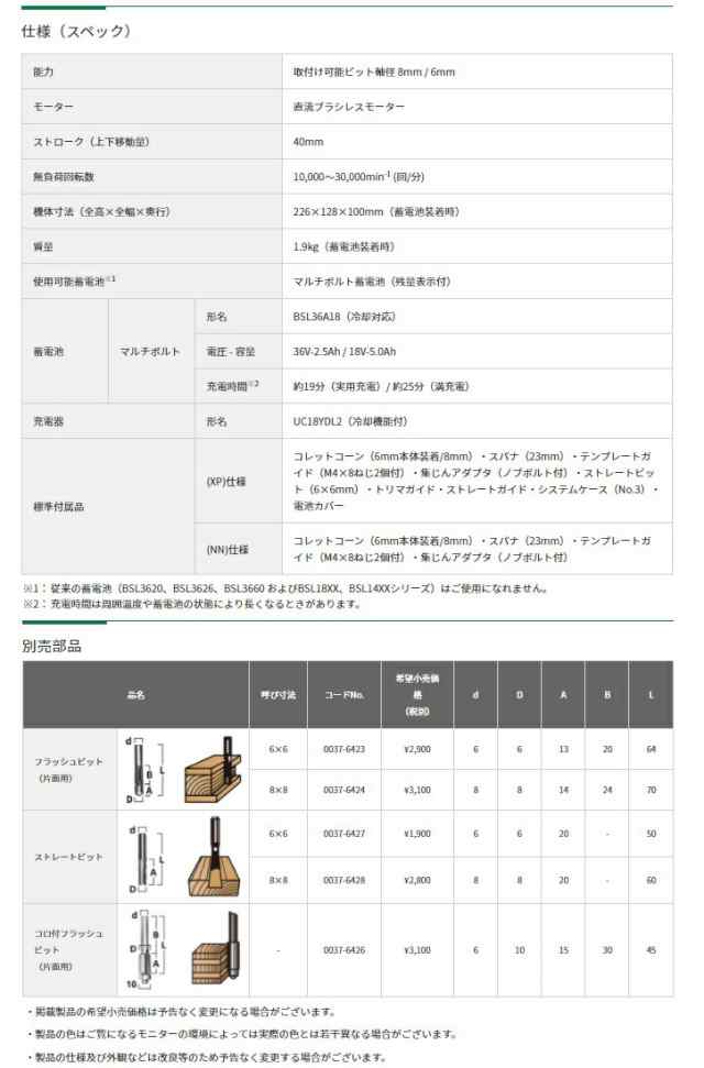 特価 HiKOKI コードレストリマ M3608DA(NN) 本体のみ 工機ホールディングス 日立 ハイコーキ セット品バラシ 〇の通販はau PAY  マーケット カナジンau PAY マーケット店 au PAY マーケット－通販サイト