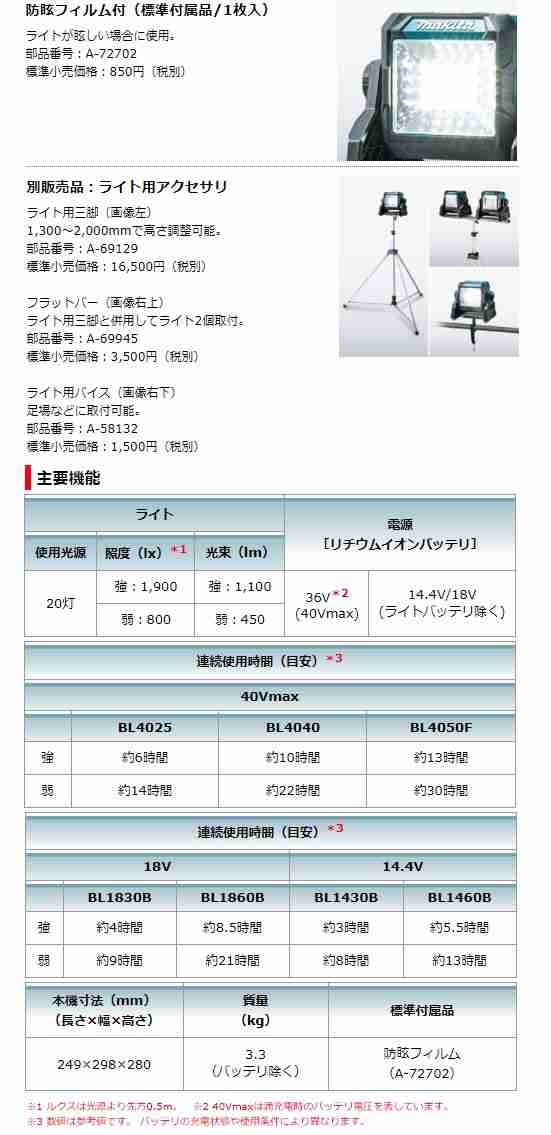 マキタ ML003G 充電式スタンドライト 40Vmax 本体のみ (バッテリ・充電