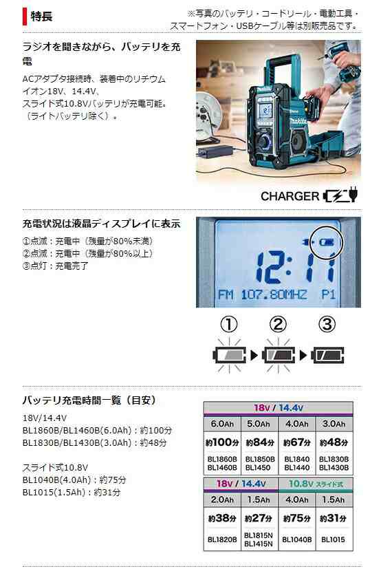 マキタ 充電機能付ラジオ MR300 DSHX 青 バッテリBL1015x2個+充電器