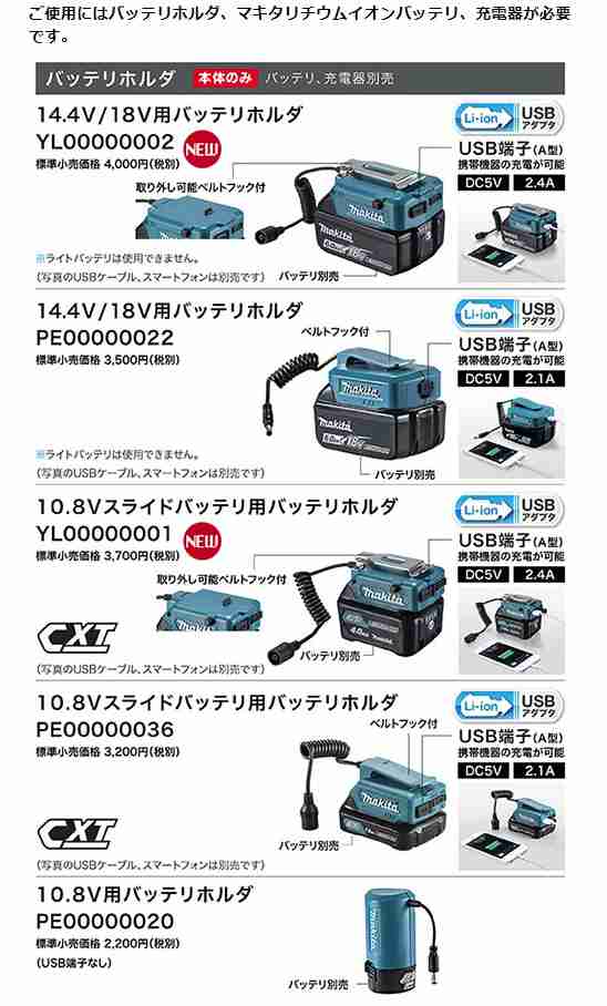 純正売りマキタ 充電式 暖房ベスト CV202DZ Mサイズ モバイルバッテリー使用可能アダプター付き オマケバッテリー付き 1回着用美品 クリーニング済 防寒服