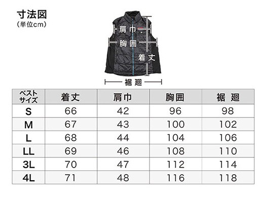 マキタ) 充電式暖房ベスト 3Lサイズ CV202DZ 本体のみ 4ヶ所発熱 +10