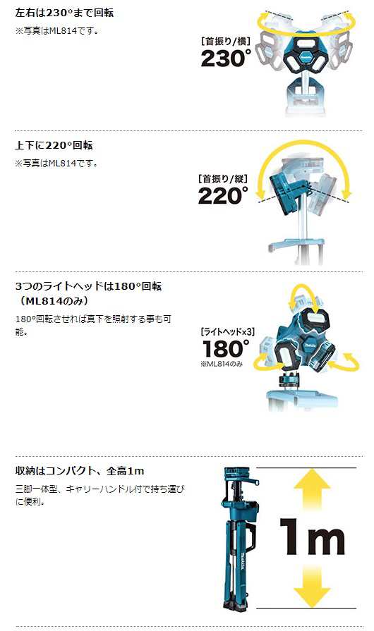 マキタ) 充電式タワーライト ML813 本体のみ 専用ツールバッグ付 最大高さ2m24cm スポット照射のみ 14.4V対応 18V対応  makita 大型商品の通販はau PAY マーケット カナジンau PAY マーケット店 au PAY マーケット－通販サイト