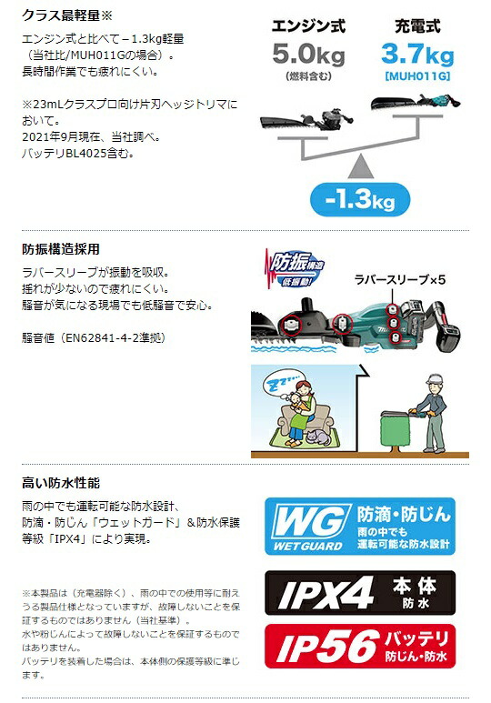 マキタ 充電式ヘッジトリマ 片刃式 MUH011GZ 本体のみ 40Vmax対応 makita 大型商品 セット品バラシ_3