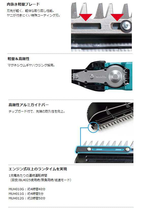 マキタ 充電式ヘッジトリマ 片刃式 MUH011GZ 本体のみ 40Vmax対応 makita 大型商品 セット品バラシの通販はau PAY  マーケット カナジンau PAY マーケット店 au PAY マーケット－通販サイト