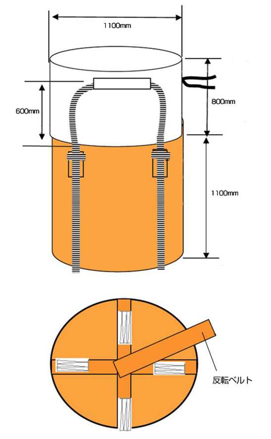 フレコンバッグ 1t 反動ベルト付 丸型 10枚入 1100mmx1100mm コンテナバック トン袋 コンテナバッグ 大型土嚢 トンパック 100％  バージンの通販はau PAY マーケット カナジンau PAY マーケット店 au PAY マーケット－通販サイト