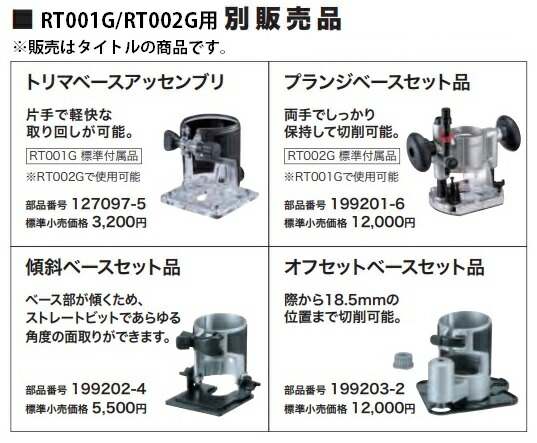 マキタ) プランジベースセット品 199201-6 両手でしっかり保持して切削