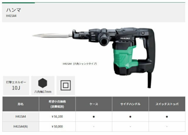 HiKOKI ハンマ 六角シャンクタイプ H41SA4 ケース+サイドハンドル+