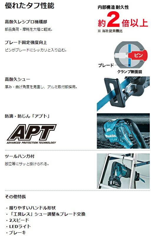 マキタ 充電式レシプロソー JR187DZ+バッテリBL1860B+充電器DC18RF付 18V対応 makita 当店オリジナルセット品_1