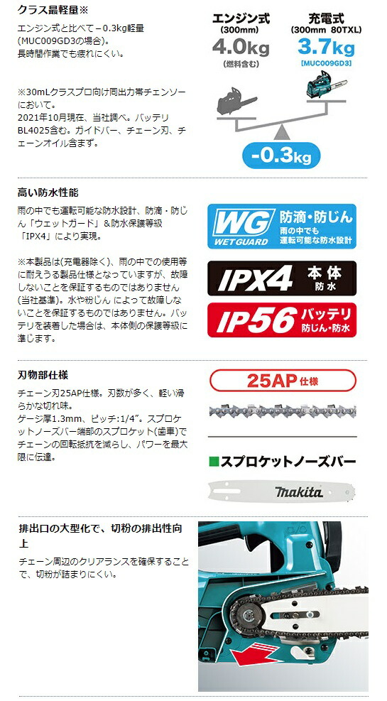 (マキタ) 充電式チェンソー MUC002GRDX 青 バッテリBL4025x2本+充電器DC40RA付 ガイドバー長さ250mm 40Vmax対応 makita_3