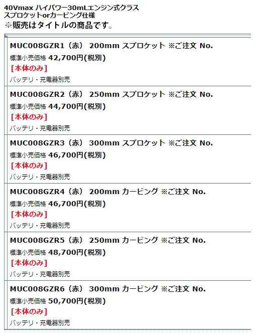 マキタ) 充電式チェンソー MUC008GZR4 赤 本体のみ ガイドバー長さ