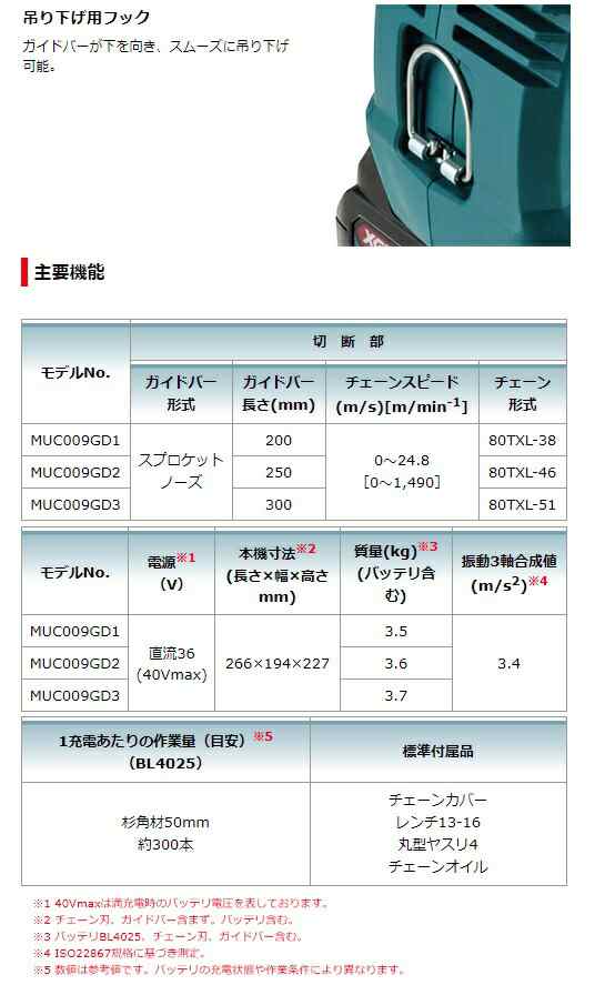 マキタ) 充電式チェンソー MUC009GZ1 青 本体のみ ガイドバー長さ200mm