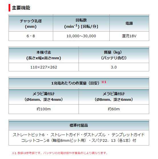 マキタ) 充電式トリマ RT51DZ 本体のみ プランジベース仕様 ハイパワーブラシレスモータ搭載 18V対応 makitaの通販はau PAY  マーケット - カナジンau PAY マーケット店 | au PAY マーケット－通販サイト