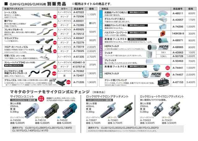 マキタ) サイクロンユニット A-74500 スノーホワイト 集じん容量250mL CL003GDW/O標準付属品 充電式クリーナ 先端アタッチメント  makitaの通販はau PAY マーケット - カナジンau PAY マーケット店