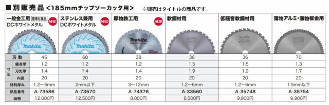 ネコポス可 (マキタ) 185mm チップソー A-73570 マルノコ用 刃数60 外