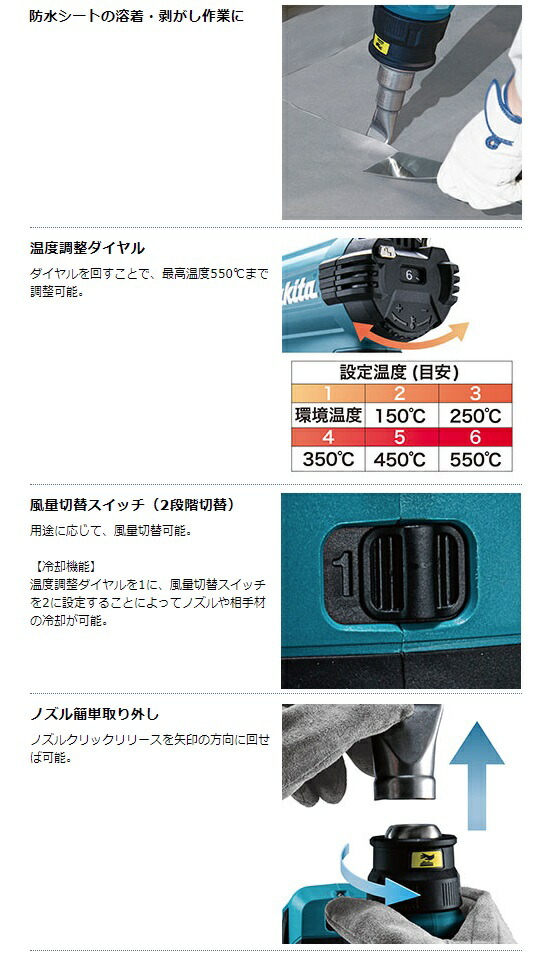 マキタ 充電式ヒートガン HG181DZK+バッテリBL1860B+充電器DC18RF付 18V対応 makita 当店オリジナルセット品 ケース付 在庫