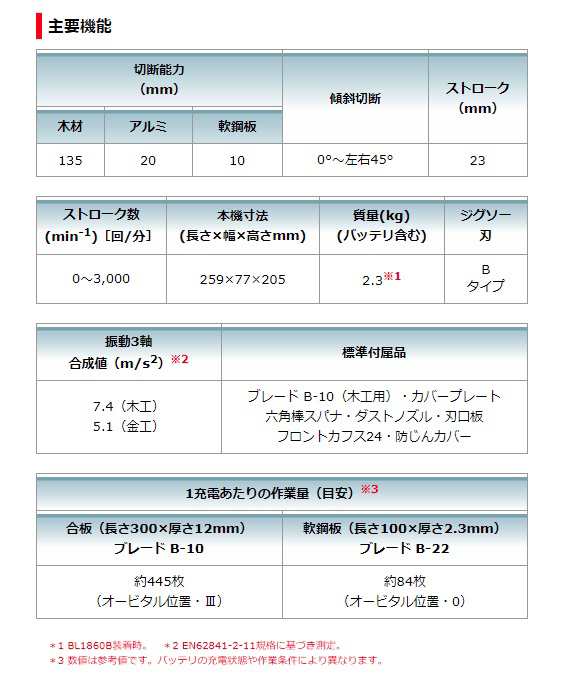 マキタ) 充電式ジグソー JV184DZK 本体+ケース付 不意の起動を防ぐ主