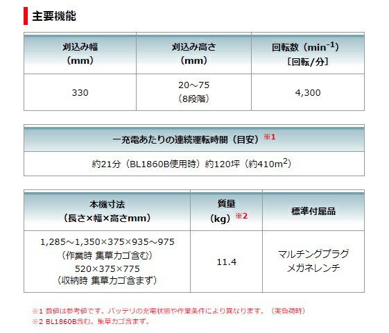(マキタ) 充電式芝刈機 MLM330DRG バッテリBL1860B+充電器DC18RF付 刈込幅330mm 18V対応 makita 大型商品_6