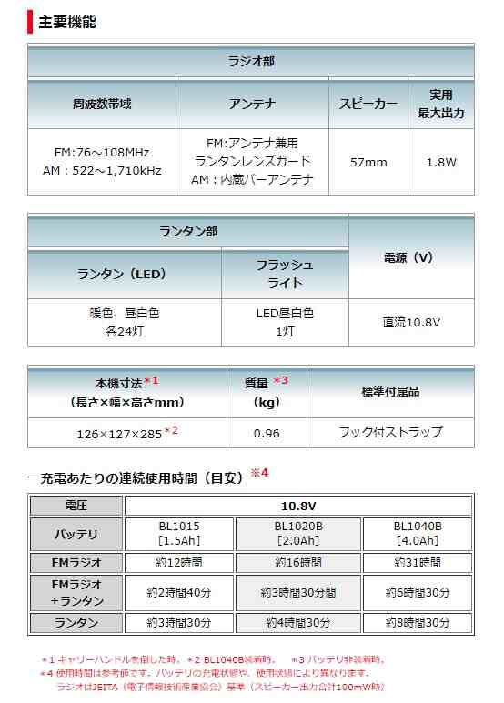 マキタ 充電式ランタン付ラジオ MR053 DSMX バッテリBL1040Bx2個+充電器DC10SA付 LEDランタン 10.8V対応 makita  オリジナルセット品の通販はau PAY マーケット カナジンau PAY マーケット店 au PAY マーケット－通販サイト