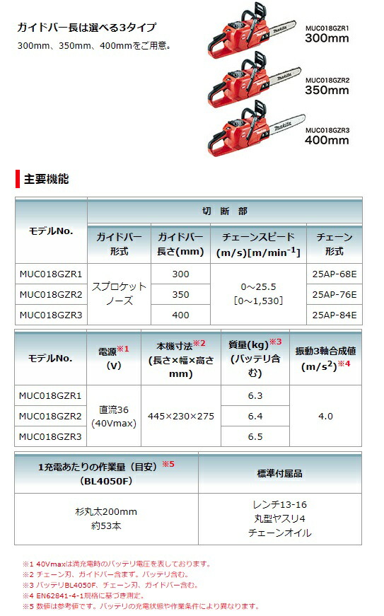 ■ (マキタ) 充電式チェンソー MUC018GZR1 赤 本体+M300A ガイドバー長さ300mm チェーン形式25AP-68E 40Vmax対応 makita チェーンソー