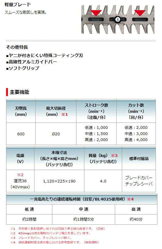 マキタ 充電式ヘッジトリマ 両刃式 MUH015GZ 厚刃ラフカット仕様 本体のみ 40Vmax対応 makita 大型商品 セット品バラシの通販は マキタ 充電式ヘッジトリマ 両刃式 MUH015GZ 厚刃ラフカット仕様 本体のみ 40Vmax対応 makita 大型商品 セット品バラシの通販は