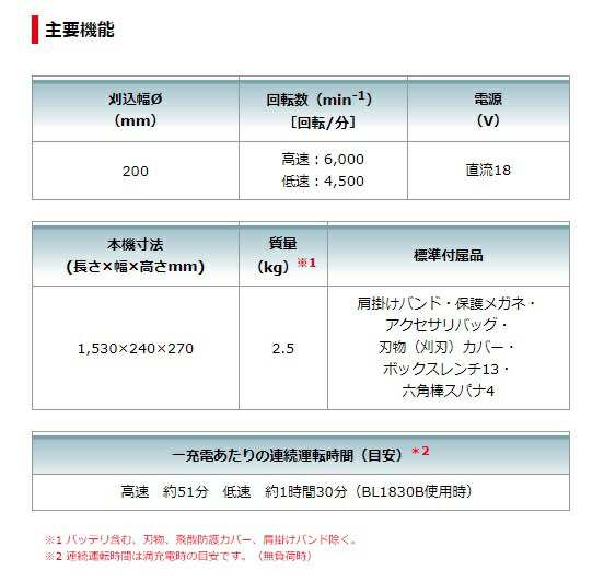 個人宅不可 マキタ 充電式草刈機 MUR194DZ 本体のみ 刈込幅φ200mm