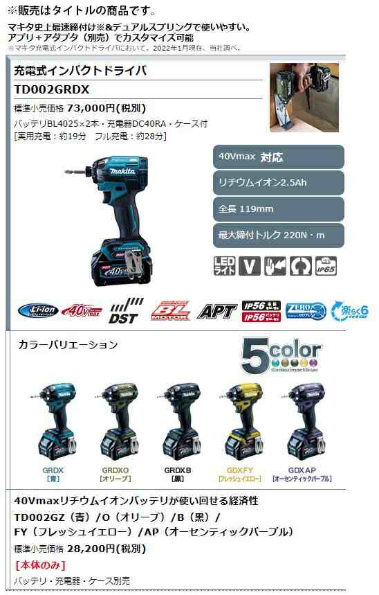 マキタ 充電式インパクトドライバ TD002GZ 青 本体のみ セット品バラシ