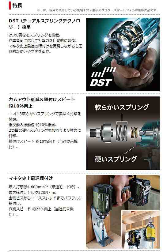 マキタ 充電式インパクトドライバ TD002GZ 青 本体のみ セット品バラシ 全長119mm 40V対応 makita｜au PAY マーケット