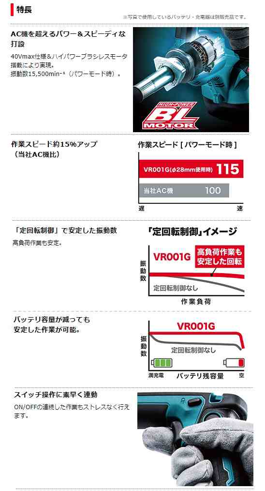 マキタ) 充電式コンクリートバイブレータ VR001GZ 本体のみ モータ部のみ 40Vmax対応 makitaの通販はau PAY マーケット  カナジンau PAY マーケット店 au PAY マーケット－通販サイト