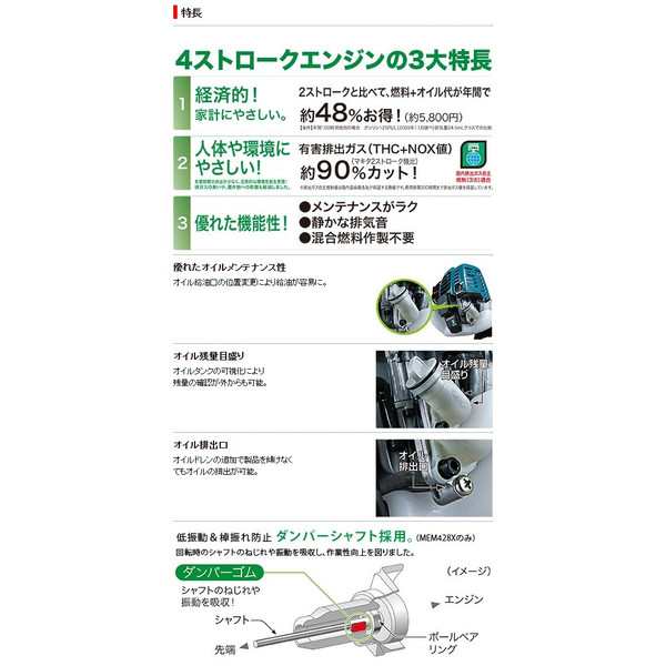 マキタ エンジン刈払機 4ストローク Uハンドル ダブルスロットルレバー 草刈刃230mm Mem428x 大型製品の通販はau Pay マーケット カナジンau店