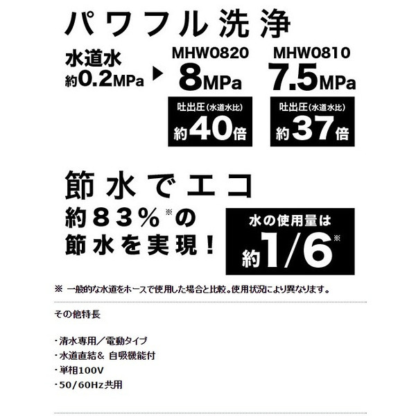 (マキタ) 高圧洗浄機 (シンプル機能タイプ) 50/60Hz共用 自吸機能付 MHW0810 大型商品
