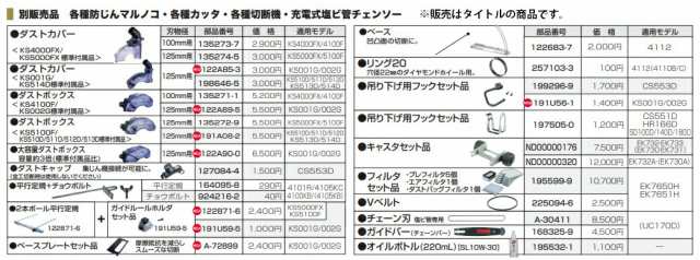 マキタ) ダストボックス 191A08-2 適用機種KS5100F・KS510D・KS511D・KS512D・KS513D・KS514D makitaの通販はau  PAY マーケット カナジンau PAY マーケット店 au PAY マーケット－通販サイト