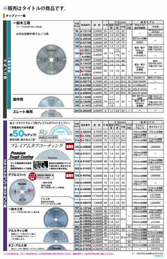 マキタ 190mmスライドマルノコ・卓上マルノコ用プレミアムホワイトチップソー A-74354（鮫肌） 通販