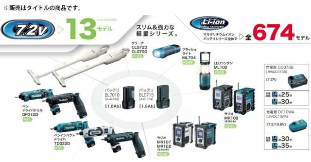 ☆ マキタ 7.2V 差込み式リチウムイオンバッテリ BL0715 A-61254 バッテリ容量1.5Ah 7.2V対応 makita セット品バラシの通販はau  PAY マーケット - カナジンau PAY マーケット店