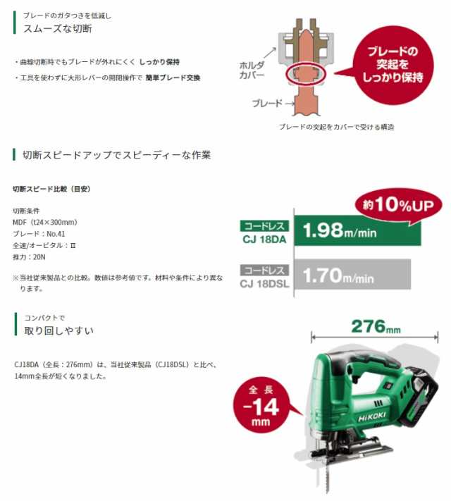 HiKOKI コードレスジグソー CJ18DA(NN) 本体のみ マルチボルトシリーズ