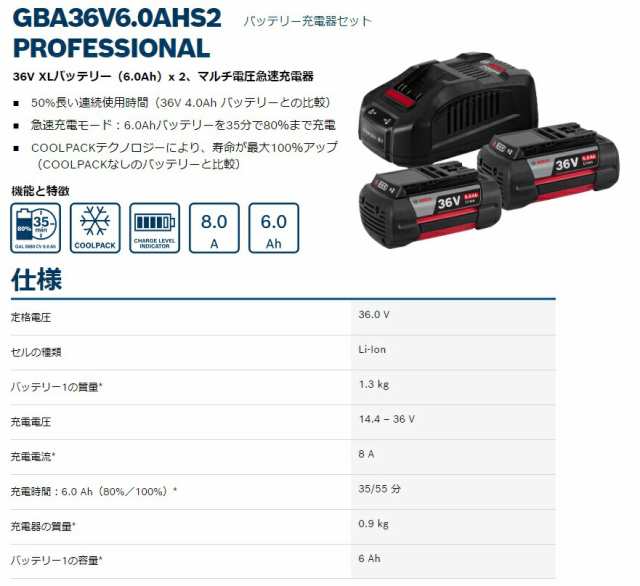 (ボッシュ) 36V6.0Ahバッテリー+充電器セット GBA36V6.0AhS2 バッテリ(GBA36V6.0Ah)x2個+充電器(GAL3680CV)のセット BOSCH