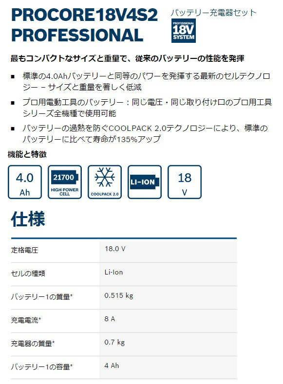 (ボッシュ) 18V4.0Ahバッテリー+充電器セット ProCORE18V4S2 バッテリ(ProCORE18V4.0)x2個+充電器(GAL1880CV)のセット BOSCH_2
