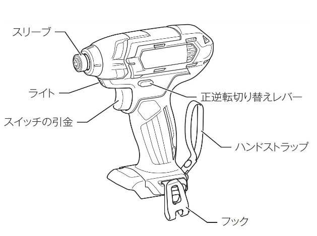 マキタ) 充電式インパクトドライバ TD110DZW 白 本体のみ 締付けトルク