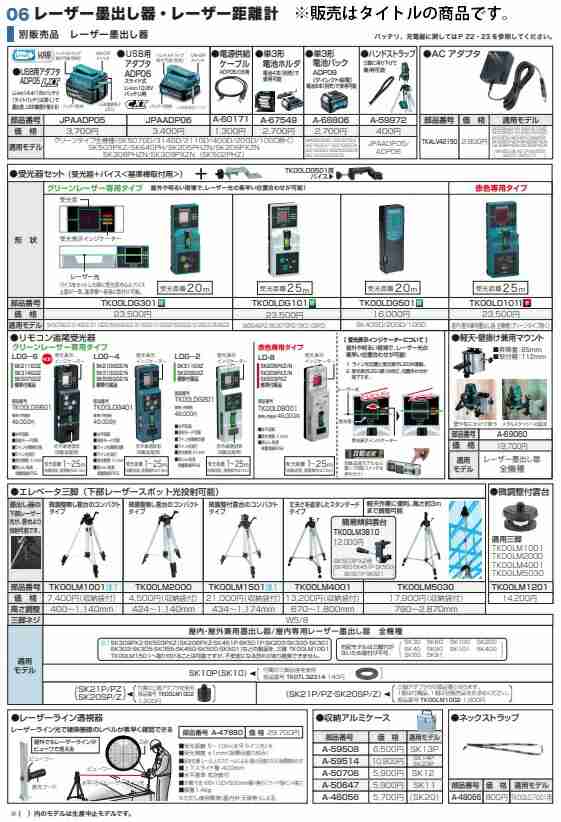 マキタ) レーザー墨出し器用 収納アルミケース A-59514 適用モデル