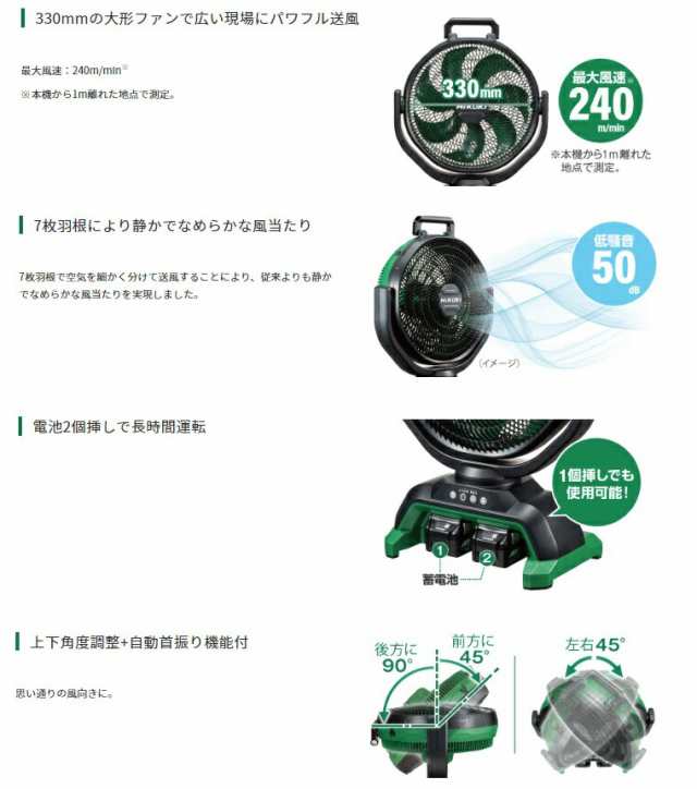 HiKOKI コードレスファン UF18DA(XP) バッテリBSL36A18+充電器UC18YDL2 ...