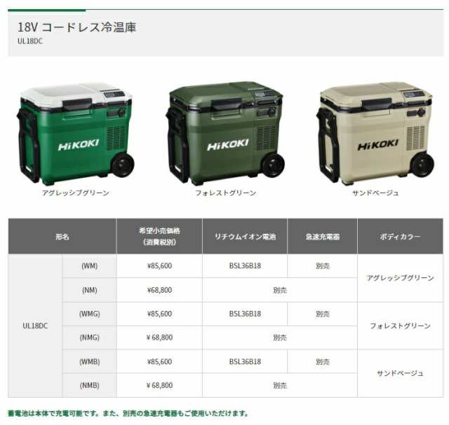 HiKOKI コードレス冷温庫 UL18DC(NMG) フォレストグリーン 本体のみ