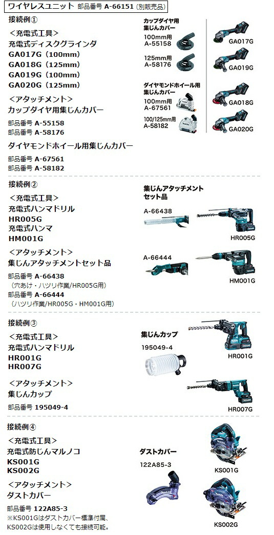 マキタ 充電式背負集じん機 VC009GZ 本体のみ 集じん容量2.0L 粉じん専用 電動工具接続用 40Vmax対応 makita 特_4