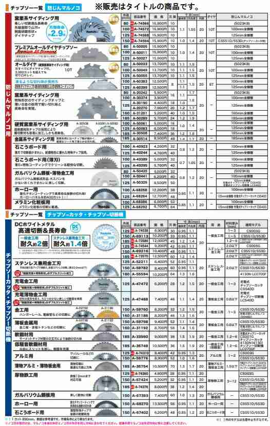 ゆうパケ可 (マキタ) 窯業系サイディング用チップソー A-74572 防じんマルノコ用 外径100mm 刃数10 刃先厚1.55mm ダイヤ10T  makita ○の通販はau PAY マーケット - カナジンau PAY マーケット店 | au PAY マーケット－通販サイト