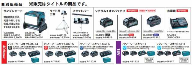 マキタ) ランプシェード A-74930 適合機種ML008G makitaの通販はau PAY マーケット カナジンau PAY マーケット店  au PAY マーケット－通販サイト