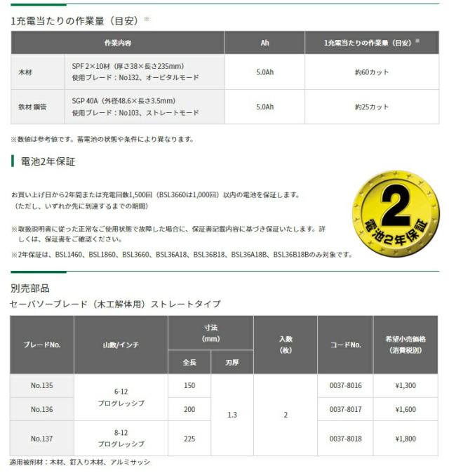 HiKOKI 18V コードレスセーバソー CR18DB(XP) マルチボルト(BSL36A18)+急速充電器+ケース付 18V対応 ハイコーキ 日立_3