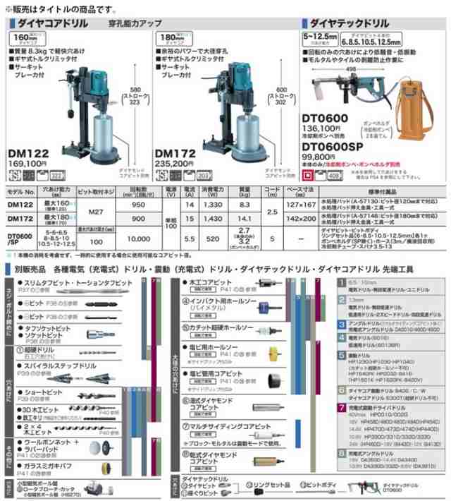 マキタ) ダイヤテックドリル DT0600 ダイヤビット4本付 穴あけ能力5〜12.5mm makitaの通販はau PAY マーケット -  カナジンau PAY マーケット店 | au PAY マーケット－通販サイト