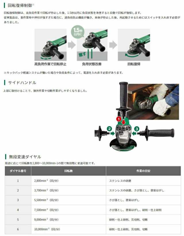 最大59％オフ！ HiKOKI G10VE2 電子ディスクグラインダ 100mm スライド