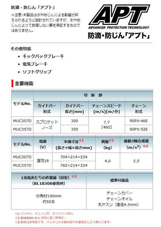 マキタ 充電式チェンソー MUC357DZ 本体のみ ガイドバー長350mm 90PX-52E 18V対応 makita セット品バラシの通販はau  PAY マーケット - カナジンau PAY マーケット店 | au PAY マーケット－通販サイト