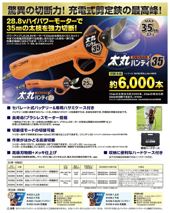 ニシガキ 充電式剪定鋏 太丸ハンディ35 N-939 本体のみ